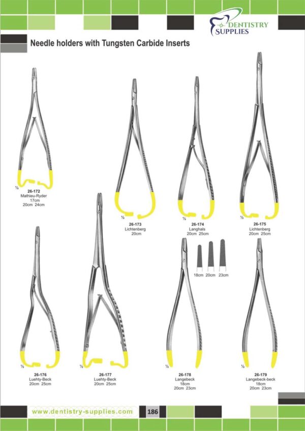 Needle Holders With Tungsten Carbide Inserts
