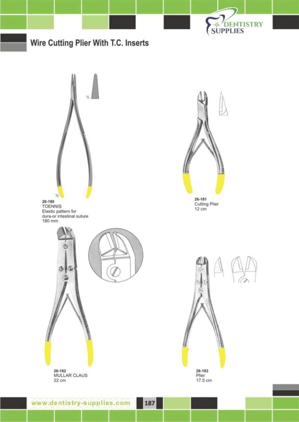 Wire Cutting Plier With TC Inserts